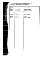 Preview for 29 page of Brother DB2-B201 Parts Manual