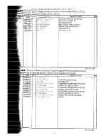 Preview for 31 page of Brother DB2-B201 Parts Manual