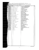 Preview for 33 page of Brother DB2-B201 Parts Manual