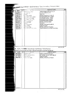 Preview for 35 page of Brother DB2-B201 Parts Manual