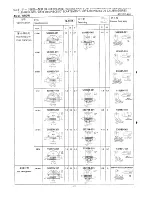 Preview for 48 page of Brother DB2-B201 Parts Manual