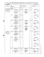 Preview for 49 page of Brother DB2-B201 Parts Manual