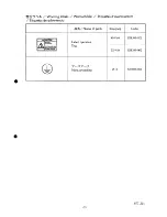 Preview for 51 page of Brother DB2-B201 Parts Manual