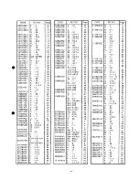 Preview for 53 page of Brother DB2-B201 Parts Manual