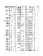 Preview for 55 page of Brother DB2-B201 Parts Manual