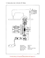 Preview for 12 page of Brother DB2-B705-100 Service Manual