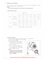 Preview for 16 page of Brother DB2-B705-100 Service Manual