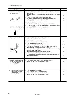 Предварительный просмотр 76 страницы Brother DB2-B727 Instruction Manual