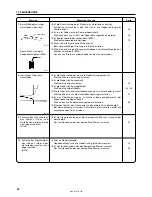 Предварительный просмотр 80 страницы Brother DB2-B727 Instruction Manual