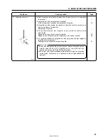 Предварительный просмотр 85 страницы Brother DB2-B727 Instruction Manual