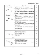 Предварительный просмотр 87 страницы Brother DB2-B727 Instruction Manual