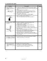 Предварительный просмотр 88 страницы Brother DB2-B727 Instruction Manual