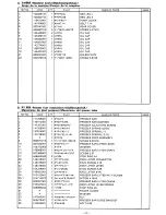 Preview for 7 page of Brother DB2-B736 Parts Manual