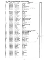 Preview for 17 page of Brother DB2-B736 Parts Manual