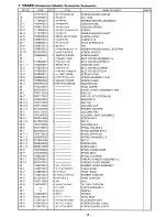 Preview for 22 page of Brother DB2-B736 Parts Manual