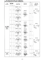 Preview for 27 page of Brother DB2-B736 Parts Manual