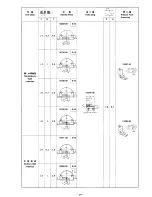 Preview for 28 page of Brother DB2-B736 Parts Manual