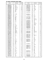 Preview for 30 page of Brother DB2-B736 Parts Manual