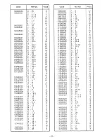 Preview for 31 page of Brother DB2-B736 Parts Manual