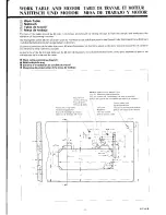 Preview for 15 page of Brother DB2-B737 Mark III Instruction Manual