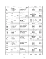 Предварительный просмотр 29 страницы Brother DB2-B738 Parts Manual