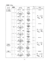 Предварительный просмотр 31 страницы Brother DB2-B738 Parts Manual