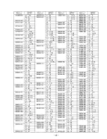 Предварительный просмотр 33 страницы Brother DB2-B738 Parts Manual