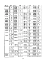 Предварительный просмотр 34 страницы Brother DB2-B738 Parts Manual