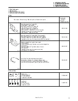 Preview for 25 page of Brother DB2-B771A Instruction Manual