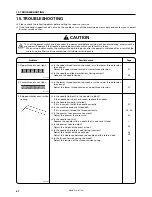 Preview for 80 page of Brother DB2-B771A Instruction Manual