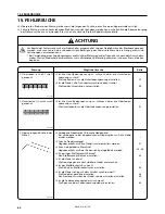 Preview for 84 page of Brother DB2-B771A Instruction Manual