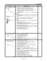 Preview for 85 page of Brother DB2-B771A Instruction Manual