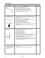 Preview for 86 page of Brother DB2-B771A Instruction Manual