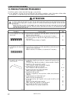 Preview for 88 page of Brother DB2-B771A Instruction Manual