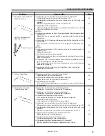 Preview for 89 page of Brother DB2-B771A Instruction Manual