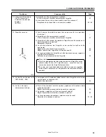 Preview for 91 page of Brother DB2-B771A Instruction Manual