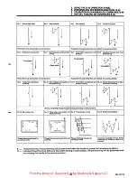 Предварительный просмотр 65 страницы Brother DB2-DD710 Instruction Manual