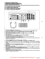 Предварительный просмотр 98 страницы Brother DB2-DD710 Instruction Manual