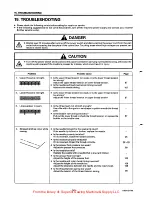 Предварительный просмотр 162 страницы Brother DB2-DD710 Instruction Manual