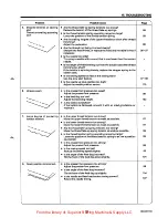 Предварительный просмотр 163 страницы Brother DB2-DD710 Instruction Manual