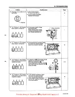 Предварительный просмотр 165 страницы Brother DB2-DD710 Instruction Manual