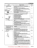 Предварительный просмотр 169 страницы Brother DB2-DD710 Instruction Manual