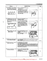 Предварительный просмотр 171 страницы Brother DB2-DD710 Instruction Manual