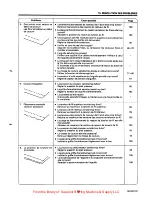 Предварительный просмотр 173 страницы Brother DB2-DD710 Instruction Manual