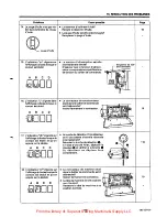 Предварительный просмотр 175 страницы Brother DB2-DD710 Instruction Manual