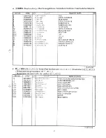 Предварительный просмотр 4 страницы Brother DB2-DD7100 Parts Manual