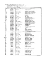 Предварительный просмотр 6 страницы Brother DB2-DD7100 Parts Manual