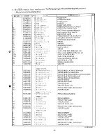 Предварительный просмотр 10 страницы Brother DB2-DD7100 Parts Manual