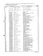 Предварительный просмотр 14 страницы Brother DB2-DD7100 Parts Manual