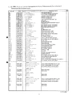 Предварительный просмотр 16 страницы Brother DB2-DD7100 Parts Manual